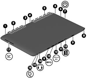 2 Onderdelen Hardware opzoeken Ga als volgt te werk om de op uw computer geïnstalleerde hardware weer te geven: Typ apparaatbeheer in het zoekvak van de taakbalk en selecteer de app Apparaatbeheer.