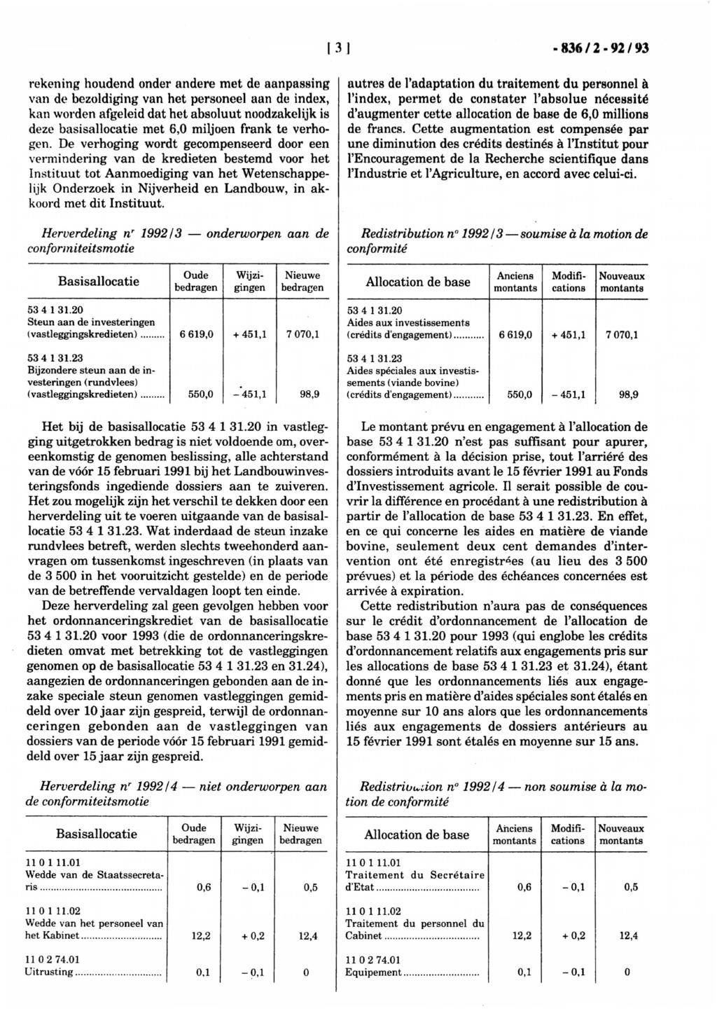 13:1 8361 2 92 I 93 rekening houdend onder andere met de aanpassing van de bezoldiging van het personeel aan de index, kan worden afgeleid dat het absoluut noodzakelijk is deze basisallocatie met 6,0