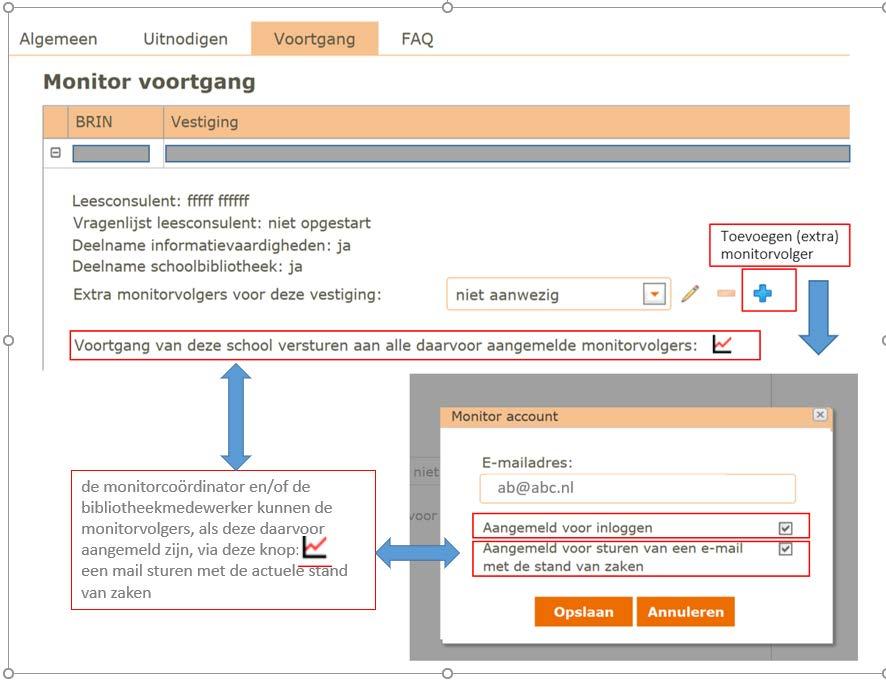 Bij het invoeren van de klassen kan een klas op verschillende manieren worden aangemeld, maar let op dat je verschillende aanduidingen voor klassen niet door elkaar gebruikt.