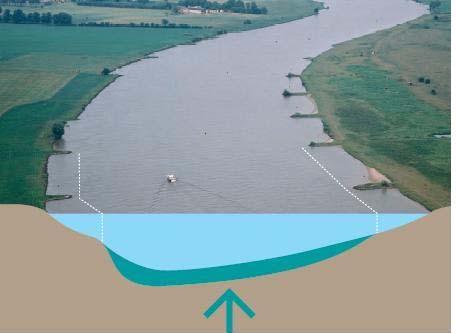 startsituatie Zomerbedverlaging staart van Ruimte voor de Rivier Typische RWS klus- gewoon baggeren Niet zichtbaar, geen 2 e doelstelling gericht op ruimtelijke kwaliteit Afweging door