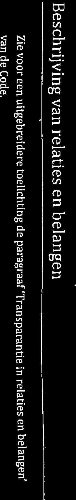 Beschrijving van relaties en belangen Zie voor een uitgebreidere toelichting de paragraaf Transparantie in relaties en belangen van de Code.