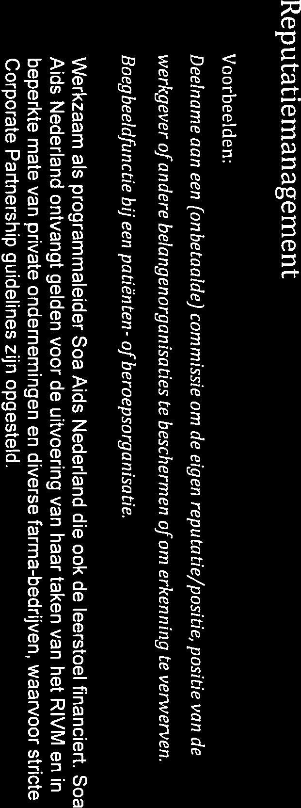 of Beschrijving van relaties en belangen Zie voor een uitgebreidere toelichting de paragraaf Transparantie in relaties en belangen van de Code.