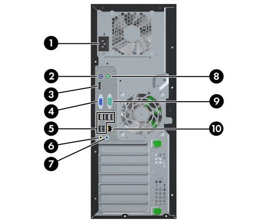 Onderdelen aan de achterkant Afbeelding 1-4 Onderdelen aan de achterkant Tabel 1-3 Onderdelen aan de achterkant 1 Netsnoerconnector 6 Uitgang voor audioapparaten met netvoeding (groen) 2