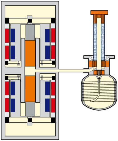 14 / Pulsbuis koeler LPT LPT: Pulse tube koeler Flexure bearing reliability van LSF