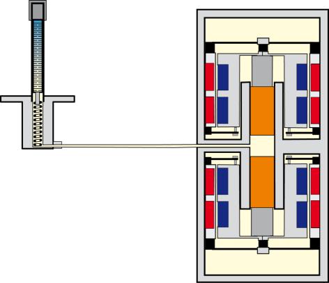 19 / Faalmechanismes Mechanische of elektrische fout (veer, connectie etc.