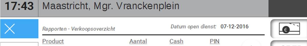 zijn voorzien van een knop om naar het Startscherm te gaan, de X knop