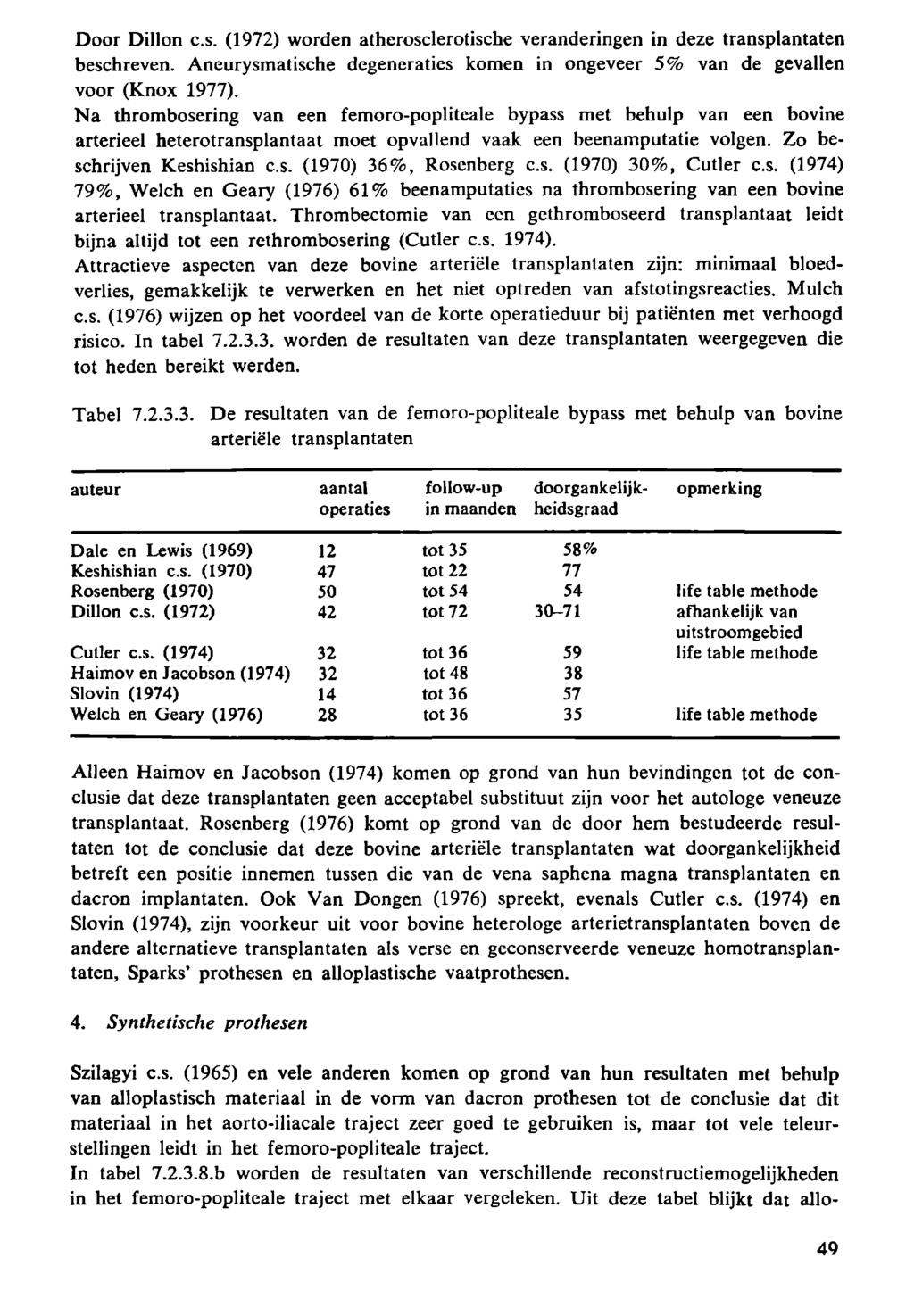 Door Dillon es. (972) worden atherosclerotische veranderingen in deze transplantaten beschreven. Aneurysmatische degeneraties komen in ongeveer 5% van de gevallen voor (Knox 977).