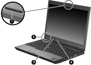 Onderdelen van het beeldscherm Onderdeel Beschrijving (1) Beeldschermontgrendeling Hiermee opent u de computer.