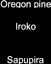 Tabel 1 Houtsoortj Verbindingsklasse en uitvoering van de verbindino2 Pen en gat verbindino Deuvel verbinding Anders Accova B B Vuren B3 83 en C3 Oreoon pine B BenC Larift B BenC lroko B BenC