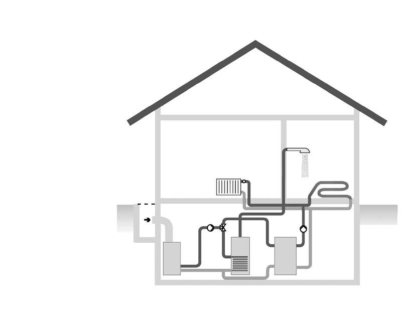 Productbeschrijving Vitocal 300 (vervolg) Type AW warmte uit de lucht: Vitocal 300 gebruikt de door de zon opgewarmde buitenlucht en wint daaruit stookwarmte.