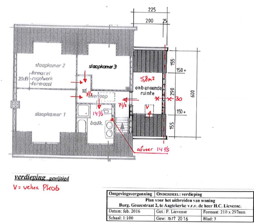 Bijlage 4: Ventilatieoverzicht Projectnr.