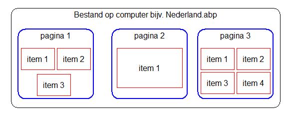 15. Meerdere pagina's in het bestand 15.1 Algemeen Na installatie zijn alleen eenvoudige opties beschikbaar.