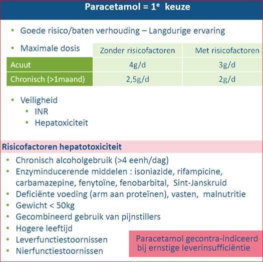 Paracetamol: farmaka Glomerulaire filtratie Dosis 10 50 ml/min 500