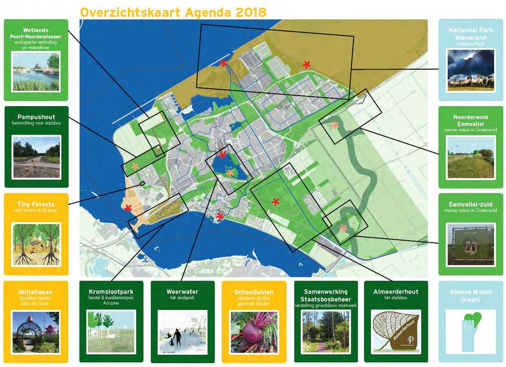 Overzichtskaart met uitvoeringsprojecten en acties in 2018