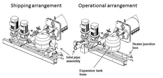 Optioneel geïntegreerd pomppakket Mechanische installatie De koelmachine kan met een optionele geïntegreerde hydraulische module worden besteld.