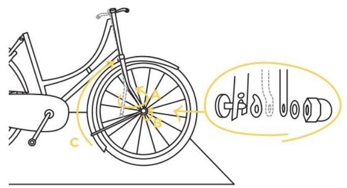 Voorwiel, spatbord, transportrek (deel 1) Begin met het monteren van het voorwiel, voorspatbord en transportrek voor op de fiets (indien het een fiets is met transportrek).