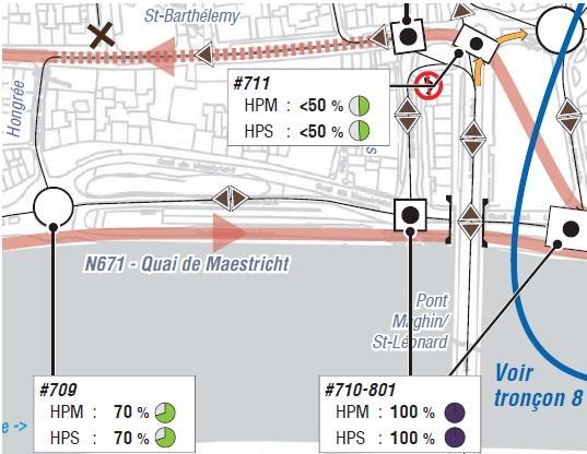 invoegen van de tramlijn, socioeconomische ontwikkelingen, PCM en PUM