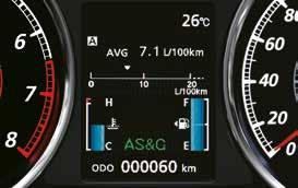 000tpm Koppel (Nm) AUTO STOP & GO SYSTEM SCHAKELINDICATOR Het Auto Stop & Go-systeem