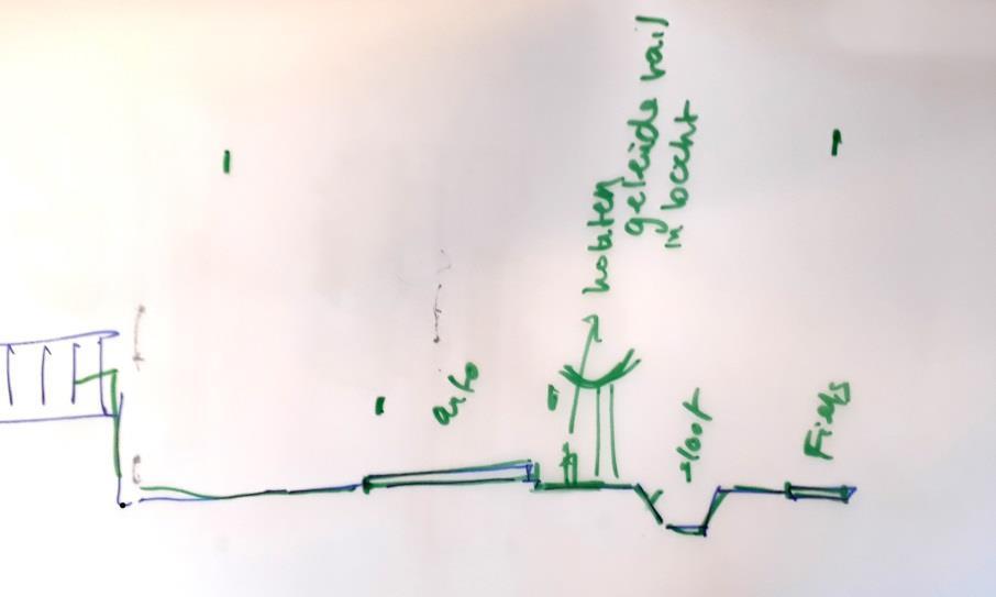 Tafel Noord 60 Landschap: Beleving landschap zeer belangrijk: inrichting weg moet reageren / aansluiten bij het landschapstype.