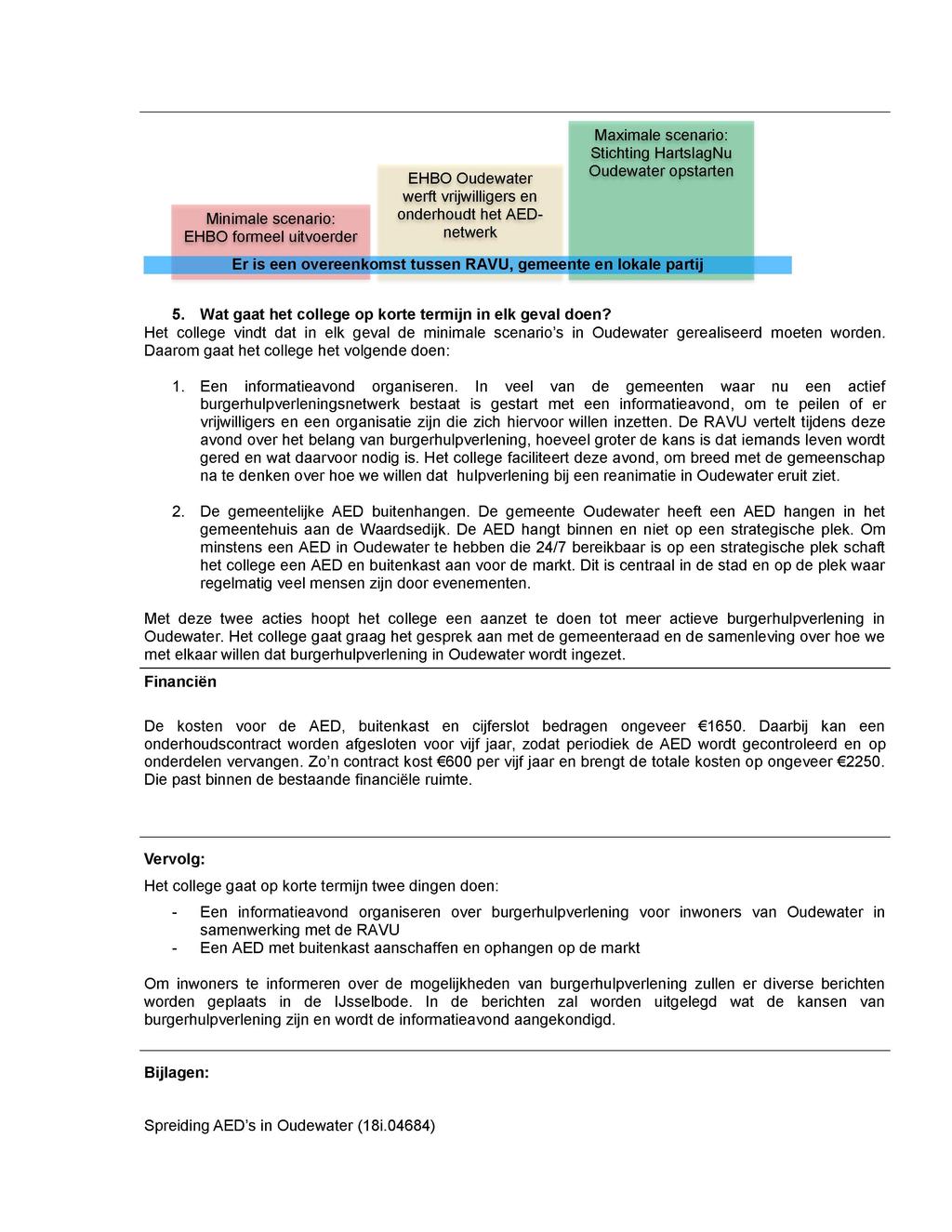 Minimale scenario: EHBO formeel uitvoerder EHBO werft vrijwilligers en onderhoudt het AEDnetwerk Maximale scenario: Stichting HartslagNu opstarten Er is een overeenkomst tussen RAVU, gemeente en