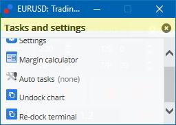 De grafiek zal dan worden losgekoppeld van MetaTrader 4, en het is nu mogelijk om deze te verplaatsen.