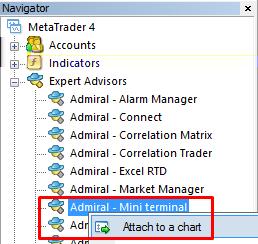 Om de Mini Terminal te openen: 1. open je een nieuwe grafiek of klik je op een bestaande grafiek in MetaTrader 4 (MT4), en 2.