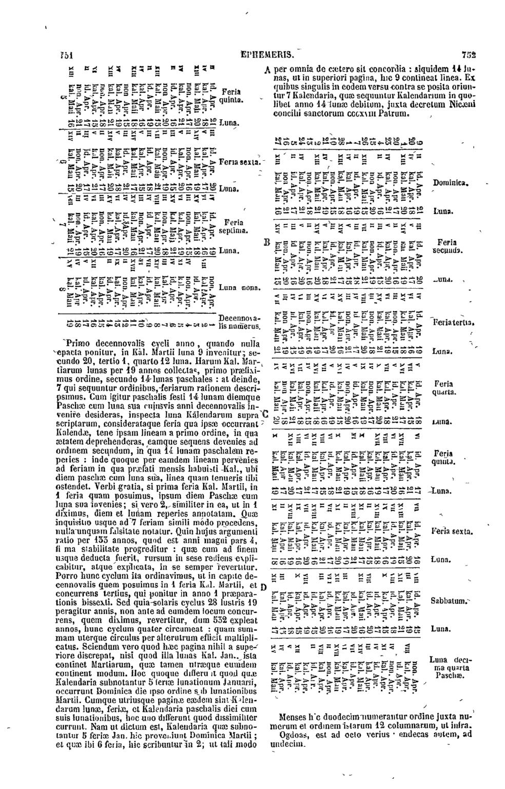 ?bl Ei»HEMERIS. 758 A per omnia de cteterosit eoneordia: «iquidem14junas, ut in superioripagina, hic 9 conlineathnea.