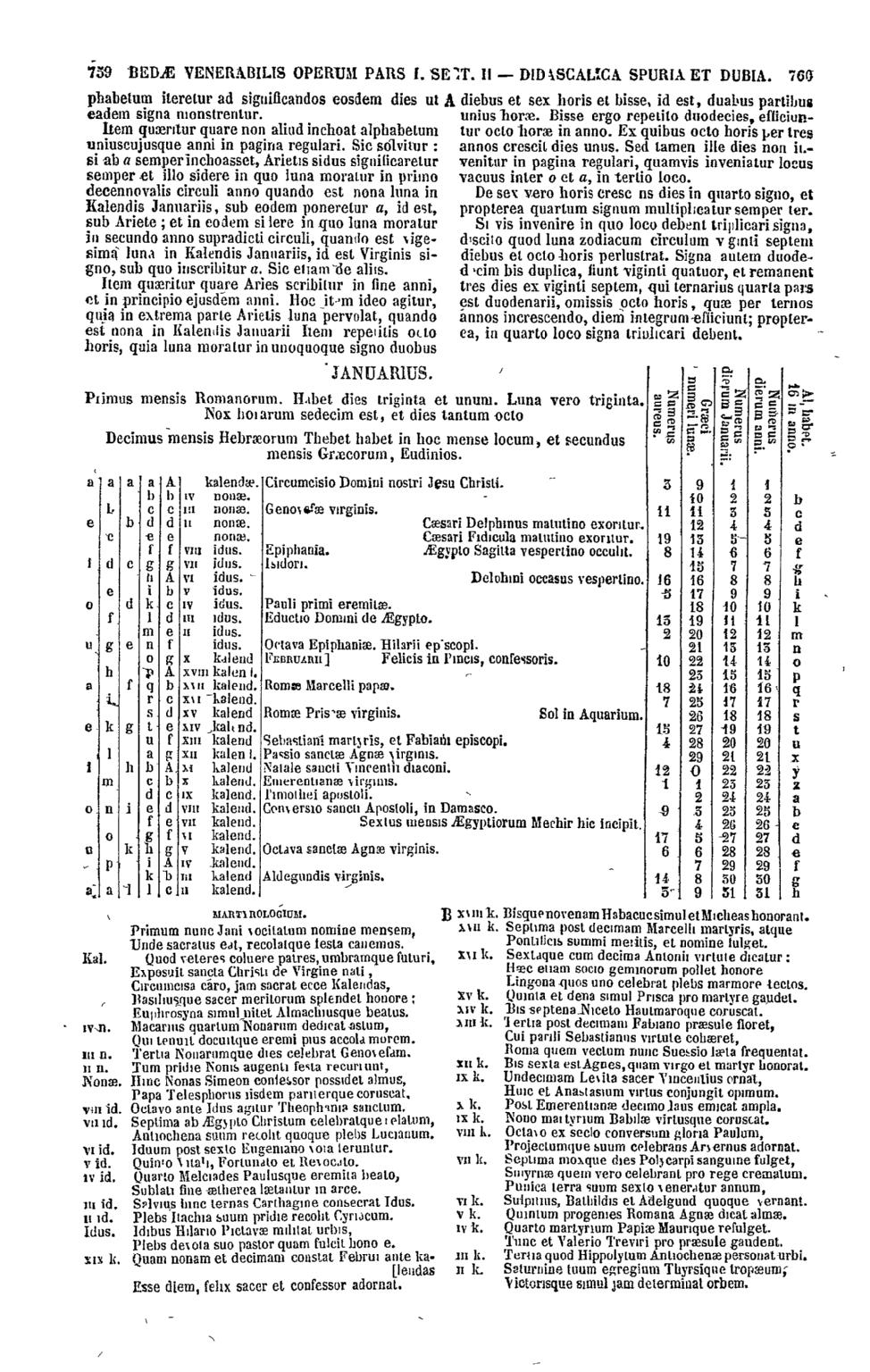 759 BED_EVENERA.BILISOPERUMPARS I. SEIT. II D!D\SCALICASPURIAET DUBIA.