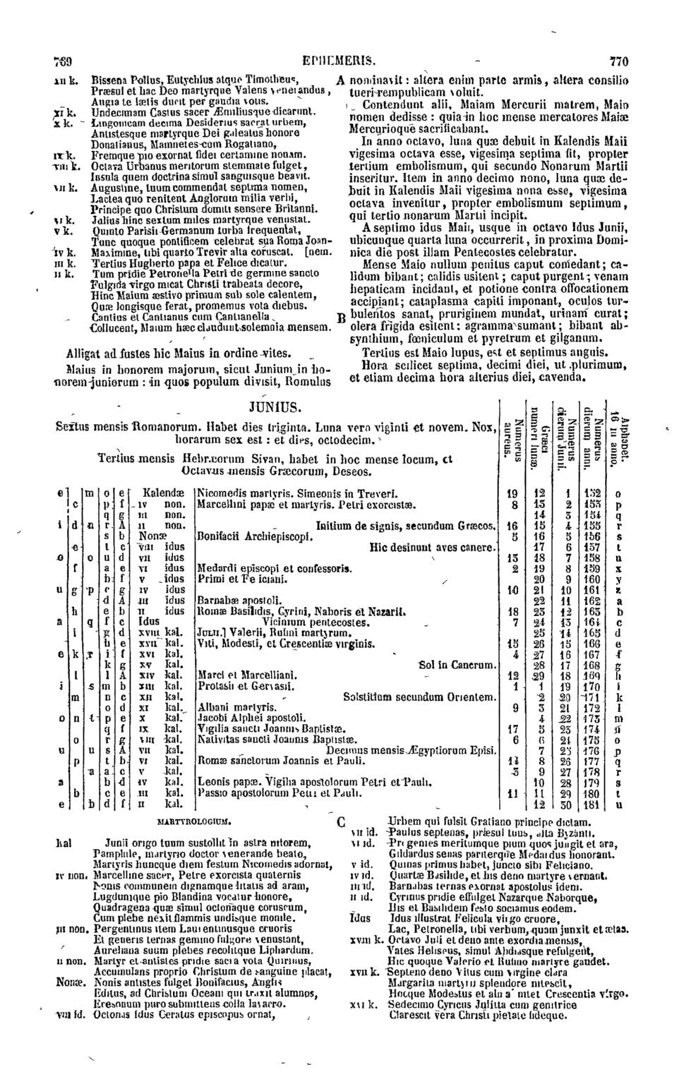 789 EPIILMER.S. - 770 lii k. BissenaPollus,EutyehiusatqueTimolheu<!, A noniinavlt: altera cnim parle armis, allera consilio Priesulet hacdeomartyrqnevalens\enetandub, tueri-rempublicam\oluit.