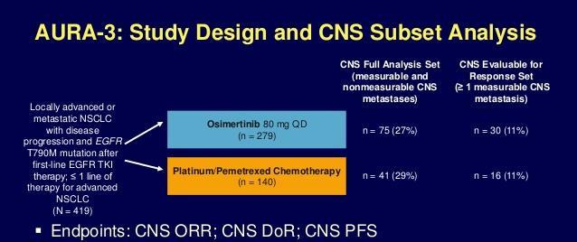 Osimertinib vs CT na