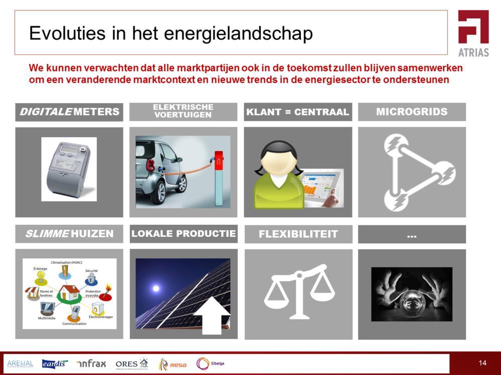 UMIG 6 is een trendbreuk: alles wordt klaargestoomd voor de nieuwe technologische ontwikkelingen en de bijhorende uitdagingen van morgen.