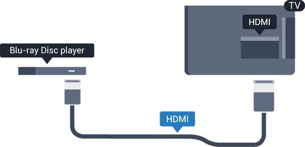 l o HMI Gavac > HMI 1 - ARC. fo Voo bst kalitit sluit u gacosol t sll HMI-kabl aa op TV. 3.7 Blu-ay isc-spl a Sluit Blu-ay isc-spl t sll HMI-kabl aa op TV. 3.10 USB-schijf Als Blu-ay isc-spl bschikt ov EasyLik HMI CEC, kut u spl bi t afstasbiig va TV.