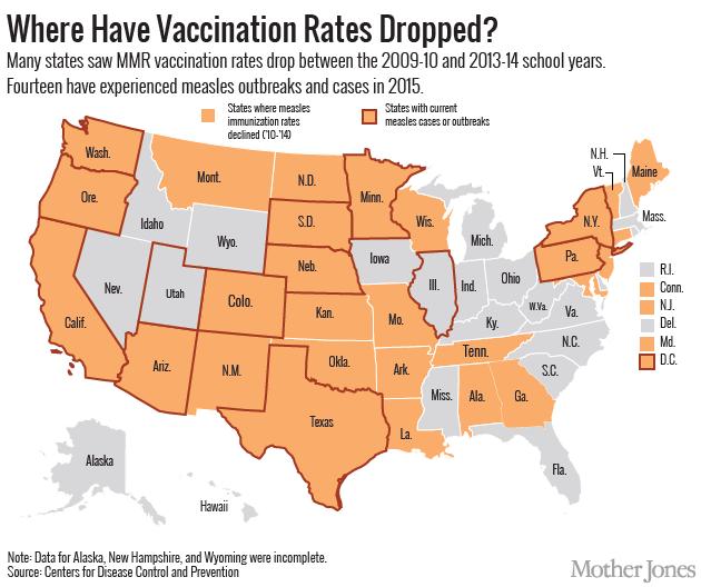 We kunnen stoppen met vaccinatie