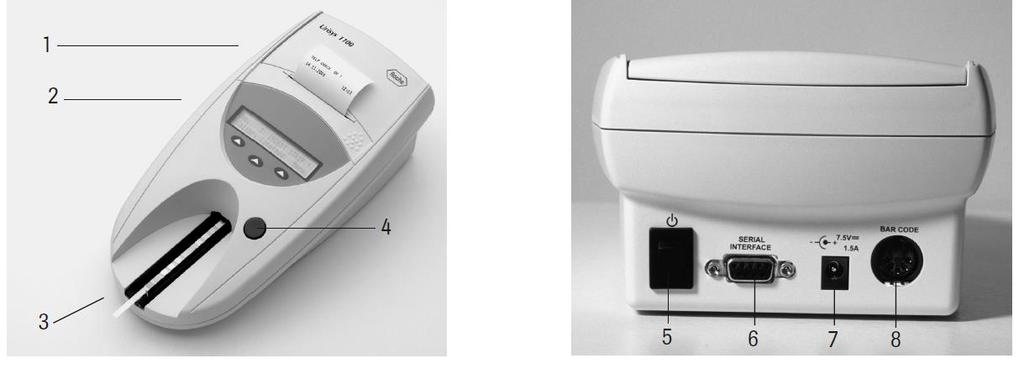 1 TITEL Urinescreening met de Urisys 1100 teststrook meter. 2 DOEL/TOEPASSINGSGEBIED De Urisys 1100 is een reflectiespectrofotometer, ontwikkeld voor het aflezen van urinestroken.