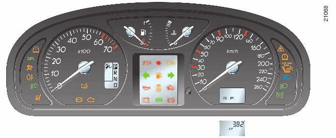 INSTRUMENTENPANEEL (vervolg) De aanwezigheid en de werking van de hieronder beschreven lampjes zijn afhankelijk van het land, het uitrustingsniveau en eventuele opties van de auto.