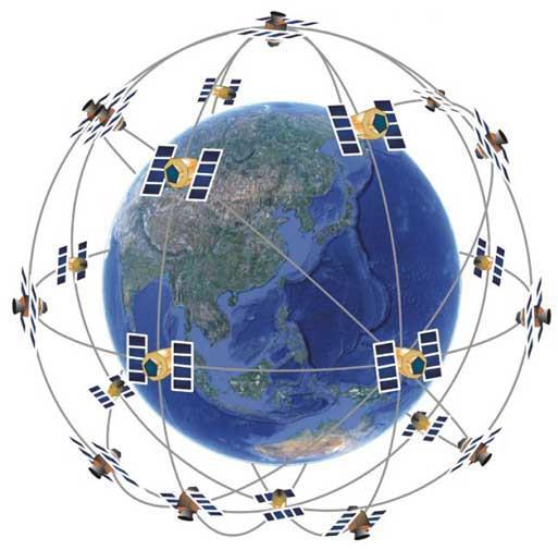 ARDUINO EN GPS DATA + Minimale