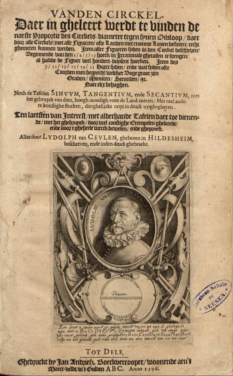 9 π in Vanden Circkel Principe: π insluiten tussen in- en omgeschreven