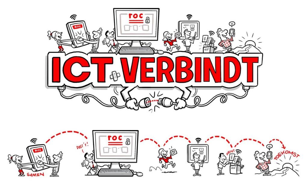 ROC van Amsterdam en Flevoland Datacenter & Netwerk Strategie en Transitie sambo-ict Conferentie Rotterdam, 9 februari 2018 Jeroen de Visser en René van