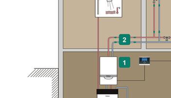 referentiekamer, vaak de woonkamer. Dat is de gewone communicatie van de thermostaat naar de ketel. Maar er bestaan ook ebus-thermostaten die tweerichtingscommunicatie mogelijk maken.