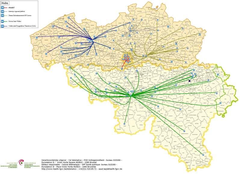 11 Hubs & Metahub - Schema 5 hubs Collaboratief Zorgplatform (Cozo) Antwerpse Regionale Hub