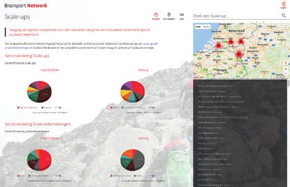 Ondernemers zijn bijvoorbeeld onvoldoende bekend met regelingen en fondsen of komen te weinig in beeld bij banken en andere investeerders.