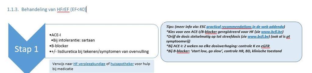 Aandacht voor streefdosissen Aandacht voor