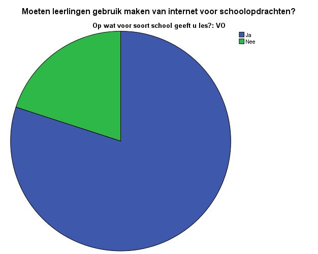 ze op school doen maakt niet zoveel uit. Dat heeft ook wel met cultuur te maken; zij hebben vertrouwen in de school, dus het zal wel goed zijn. [teamleider ISK].