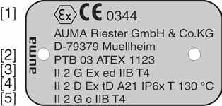 Identificatie Afbeelding 4: Keuringsplaatje uitvoering explosieveiligheid [1] Ex-symbool, CE-keurmerk, registratienummer keuringsstation [2] EG-typekeuringscertificaat [3] Explosieveiligheid