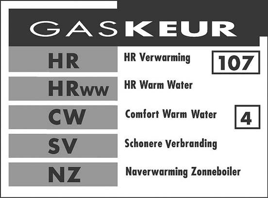 Productbeschrijving Het Vitodens 100 gaswandtoestel biedt een hoogwaardige verbrandingstechniek bij een overtuigende prijs-prestatieverhouding. Met 8,0 tot 24 kw resp.