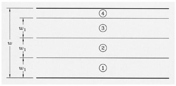 Figuur 3.2 Nummering van de rijstroken in het meest algemene geval Tabel 3.2 Aantal en breedte van de theoretische rijstroken 3.