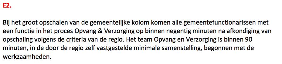 Is het team Opvang en Verzorging binnen 90 minuten begonnen met de werkzaamheden in de door de regio zelf vastgestelde minimale samenstelling? N.v.t. Door verwarring over de alarmering is het team opvang relatief laat in de test gealarmeerd.