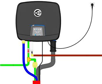 POMPKARAKTERISTIEK AANSLUITSCHEMA 230V / 50 Hz IRM - IRM - Drinkwater OPTIES Toevoerpomppakket voor IRM -3+/5+ Noodzakelijk indien de afstand en/of hoogte tussen watermanager en de put te groot is.
