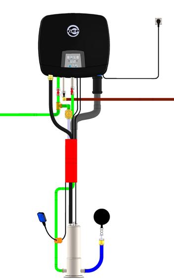 POMPKARAKTERISTIEK AANSLUITSCHEMA 230V / 50 Hz IRM - IRM - Invoer regenwater Drinkwater Persleiding OPTIES Waterslot IRM 3s/ 5s Indien er geen noodoverloop aansluiting aanwezig is kan het toestel