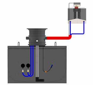 De sproeier spuit het filteroppervlak op vrij instelbare tijden schoon. Waterslot 3/4 incl. detectiepunt Sluit de drinkwatertoevoer bij een overloopalarm automatisch om waterverlies te voorkomen.